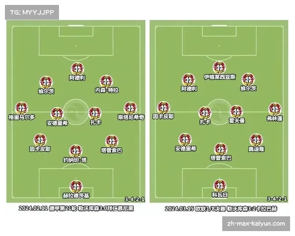 英超战术趋势转向边后卫冲击 快速反击与三中卫阵型兴起