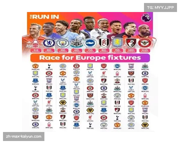 中游球队整体实力提升 英超各队战力值差距缩小